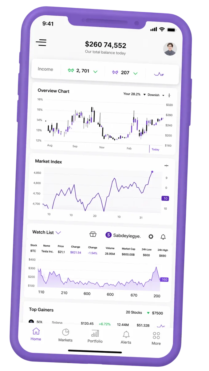 Account dashboard on a mobile device